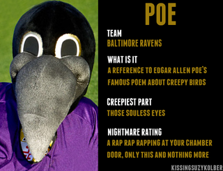 Illustration for article titled Every NFL mascot ranked in order of creepiness
